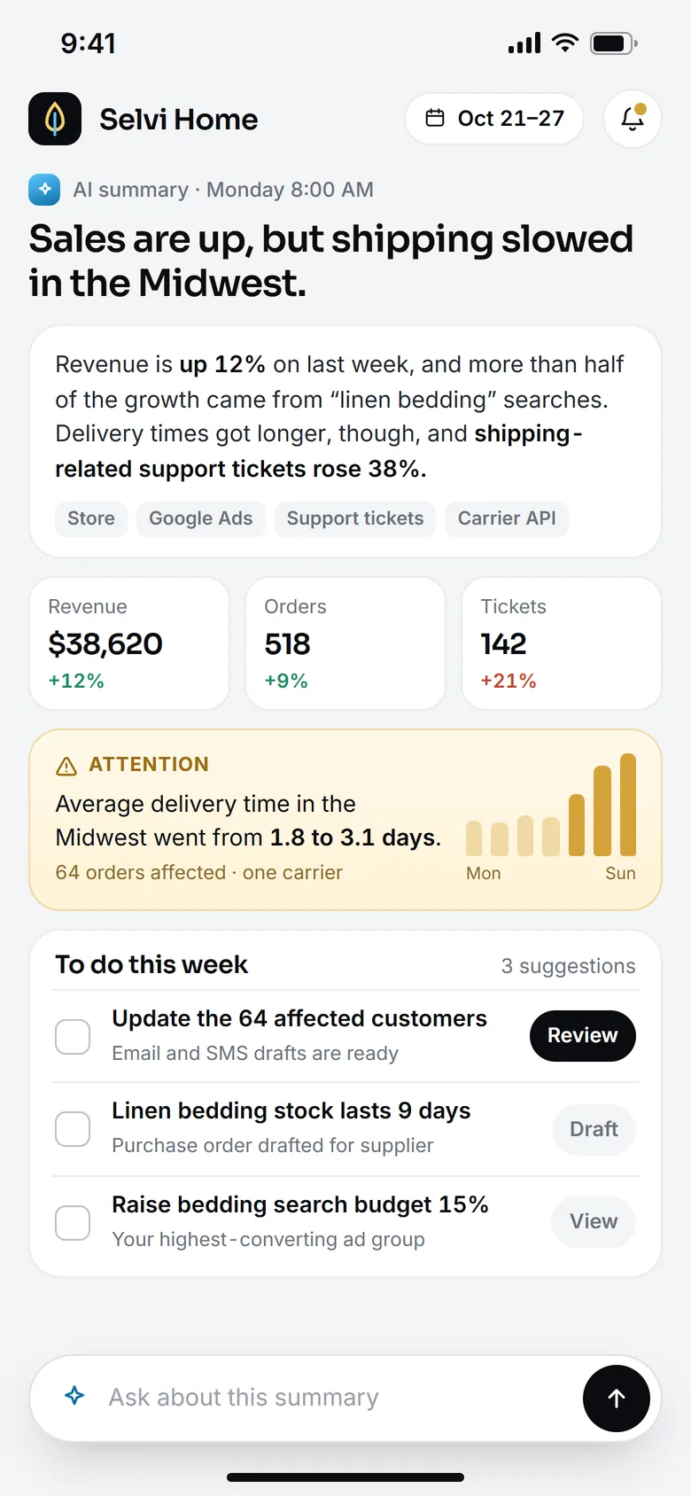 Weekly AI summary for Selvi Home: key changes, an alert and suggested next steps