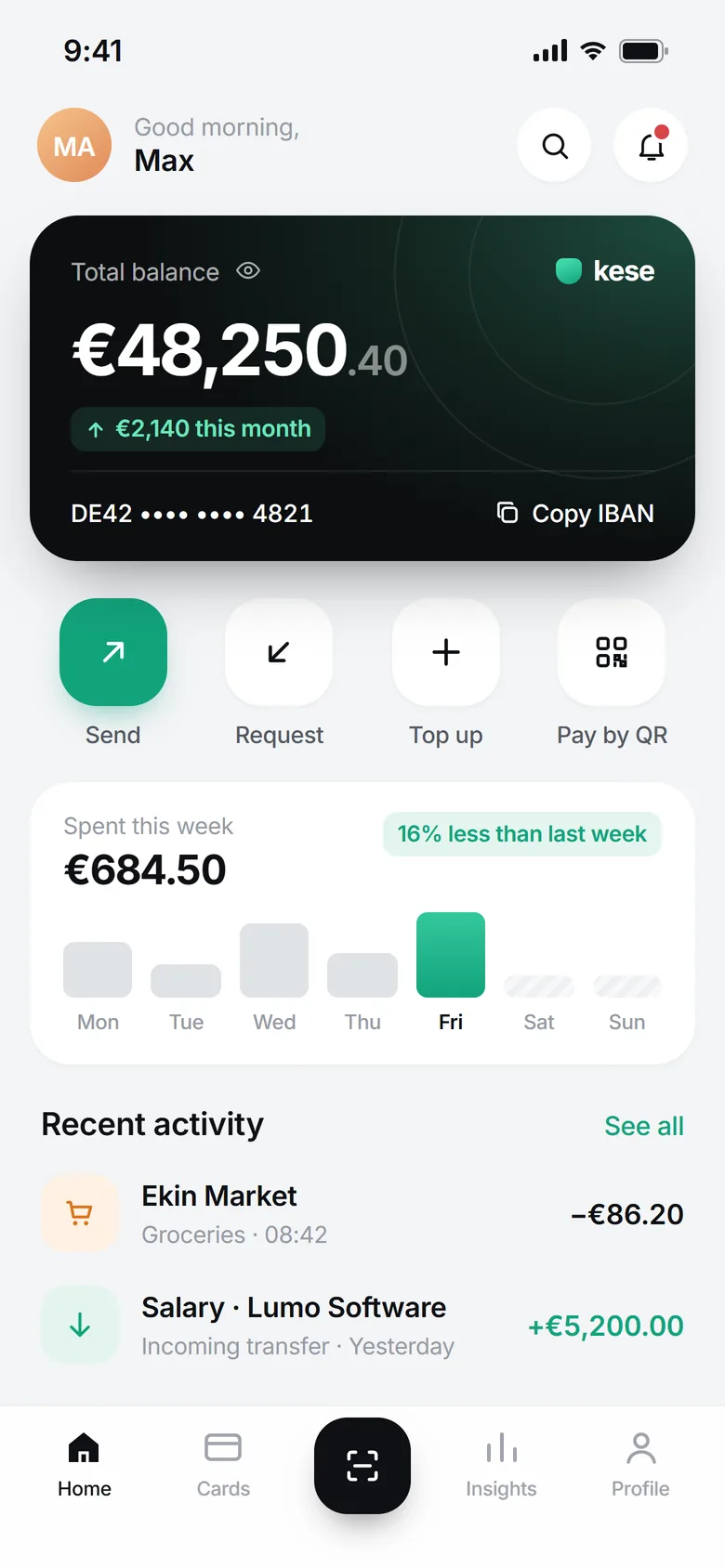 Home screen of the Kese digital wallet app: total balance, quick actions, weekly spending chart and recent transactions