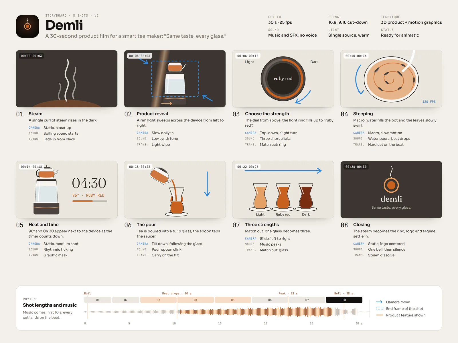 Eight-frame storyboard for Demli, a concept smart teapot; each frame has a shot number, timecode, camera move and sound note